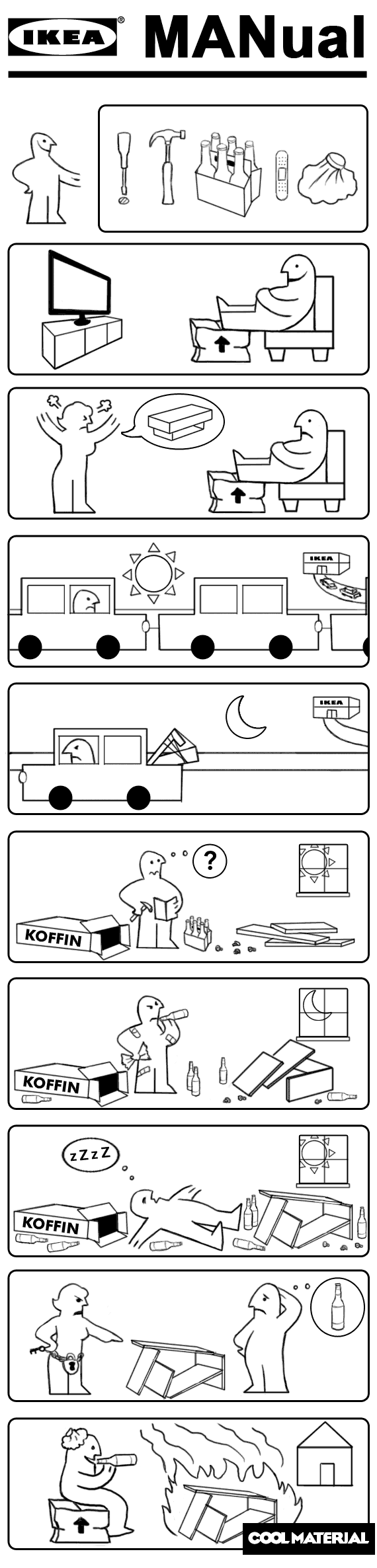 cm-ikea-manual