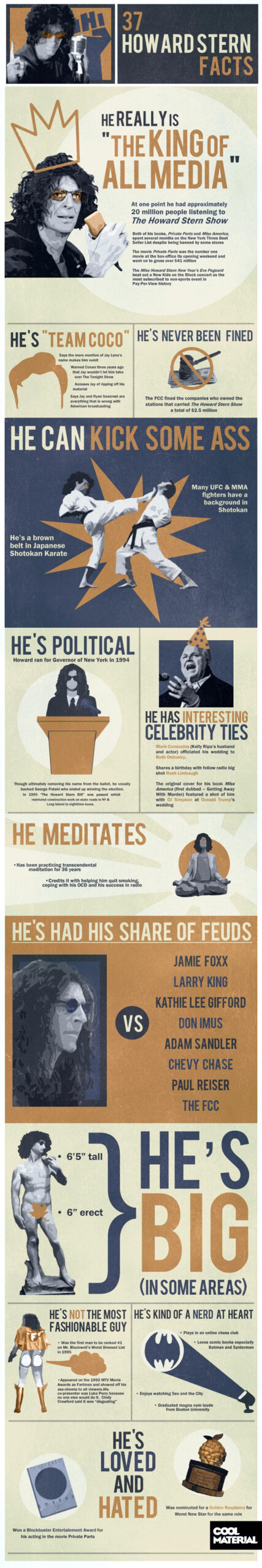 37 Howard Stern Facts