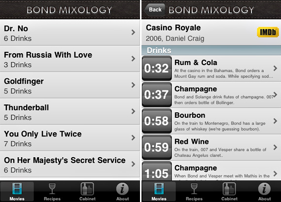 bond-mixology