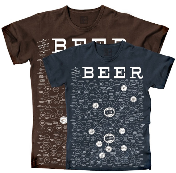 Pop Chart Lab Tees