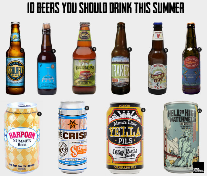 summer-beers-900