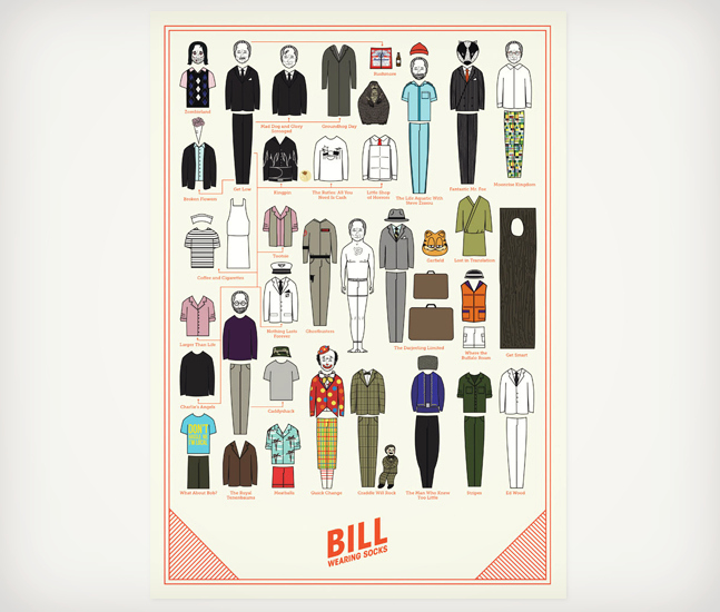 Bill Murray Wearing Socks Print