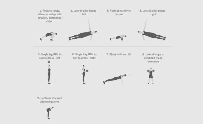 Get Ripped in 7 Minutes with This Workout