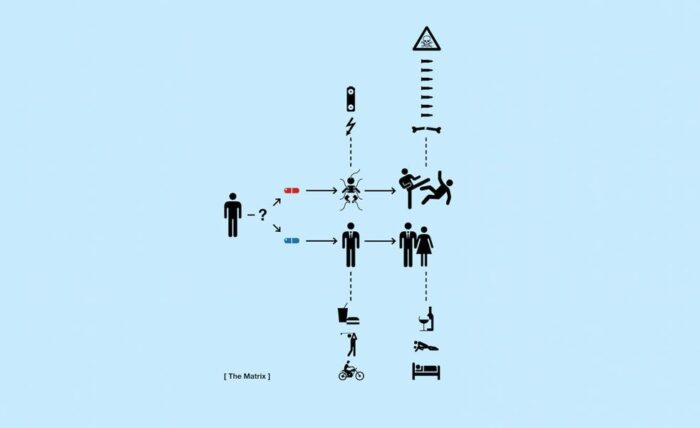 Movie Pictogram Prints
