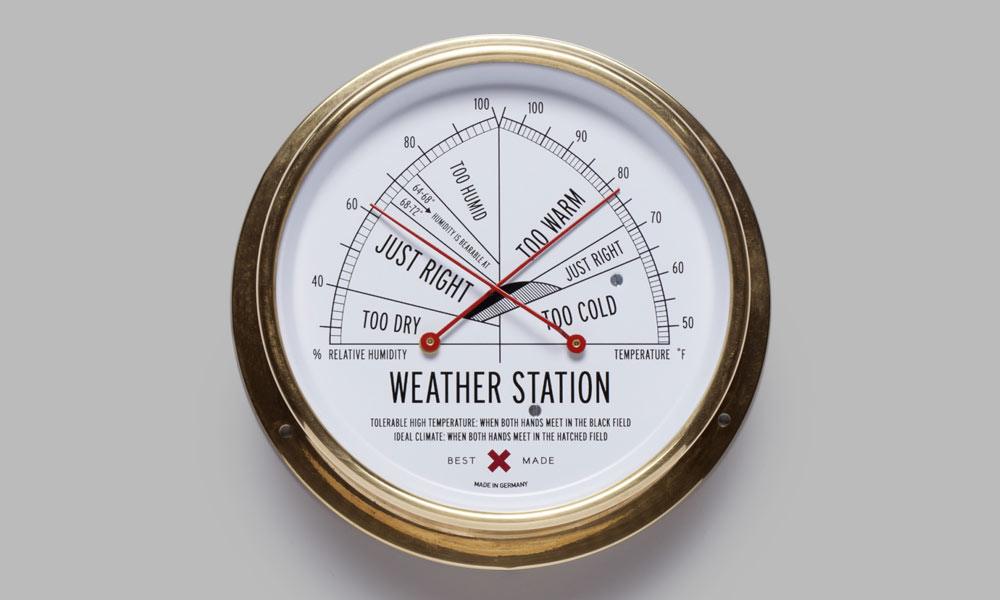 The Weather Station