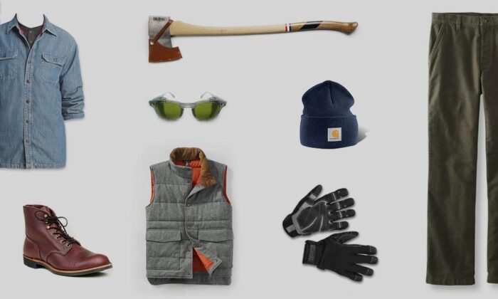 Wear This: Splitting Wood