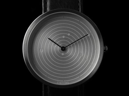 MMT Ephemeris Watch