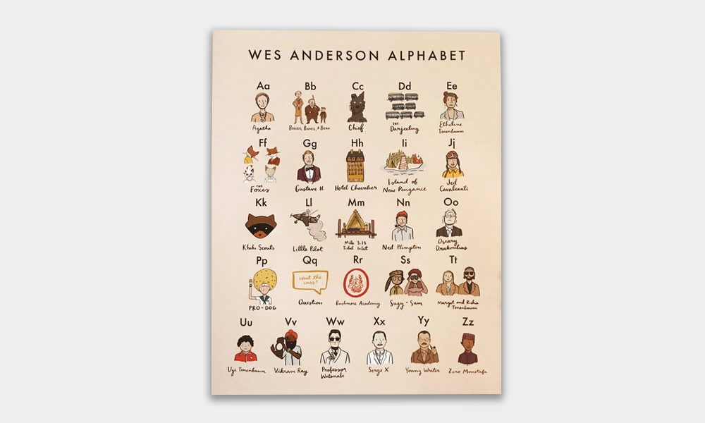 Wes Anderson Alphabet Poster