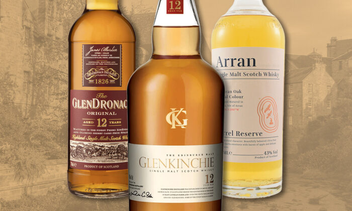 The Difference Between Every Whisky Region in Scotland